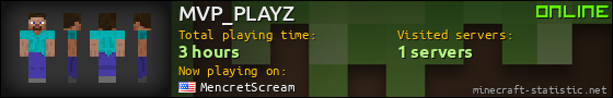MVP_PLAYZ userbar 560x90