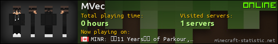 MVec userbar 560x90