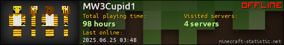 MW3Cupid1 userbar 560x90