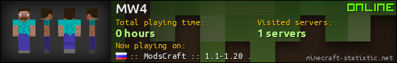 MW4 userbar 560x90