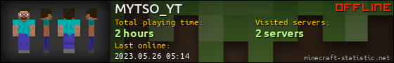 MYTSO_YT userbar 560x90