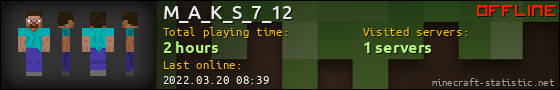 M_A_K_S_7_12 userbar 560x90