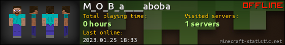 M_O_B_a____aboba userbar 560x90