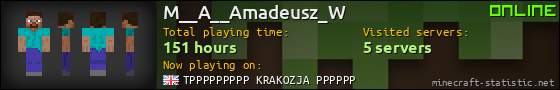 M__A__Amadeusz_W userbar 560x90