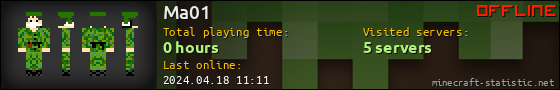 Ma01 userbar 560x90