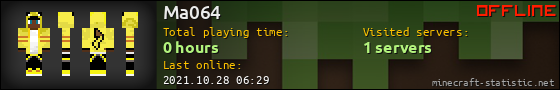 Ma064 userbar 560x90