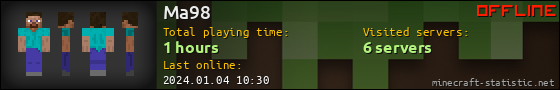 Ma98 userbar 560x90