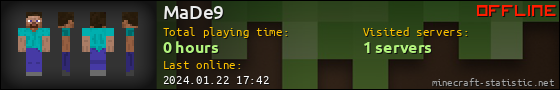 MaDe9 userbar 560x90