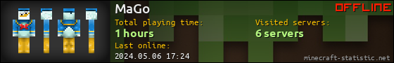 MaGo userbar 560x90