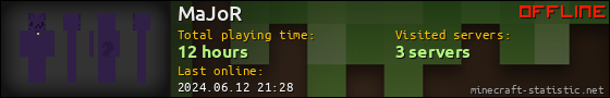 MaJoR userbar 560x90