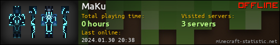 MaKu userbar 560x90