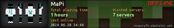 MaPi userbar 560x90