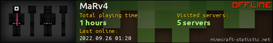 MaRv4 userbar 560x90