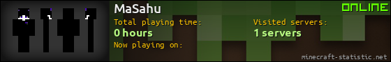 MaSahu userbar 560x90