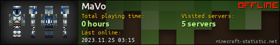 MaVo userbar 560x90