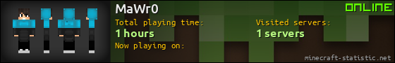 MaWr0 userbar 560x90