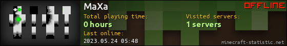 MaXa userbar 560x90
