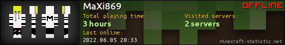MaXi869 userbar 560x90