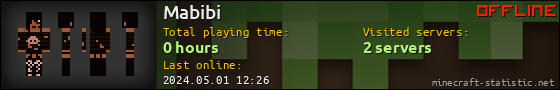 Mabibi userbar 560x90