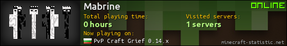 Mabrine userbar 560x90