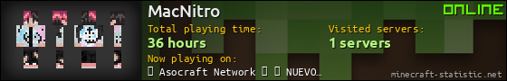 MacNitro userbar 560x90