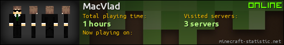 MacVlad userbar 560x90