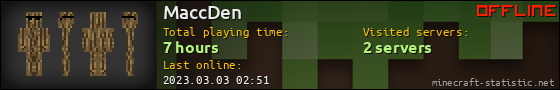 MaccDen userbar 560x90
