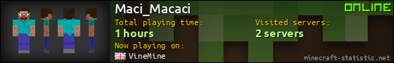 Maci_Macaci userbar 560x90