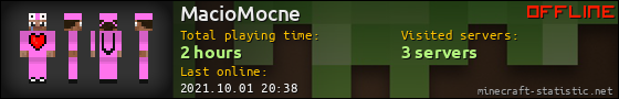 MacioMocne userbar 560x90