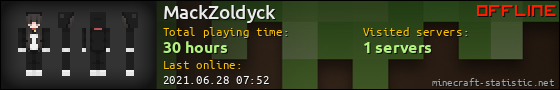 MackZoldyck userbar 560x90