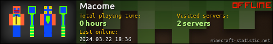 Macome userbar 560x90