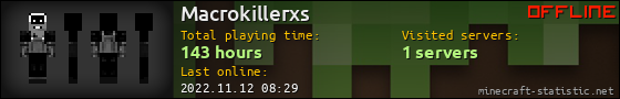 Macrokillerxs userbar 560x90