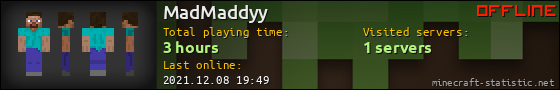 MadMaddyy userbar 560x90