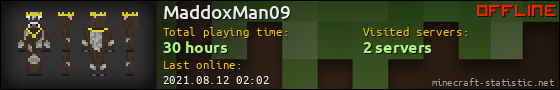 MaddoxMan09 userbar 560x90