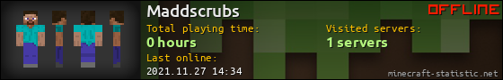 Maddscrubs userbar 560x90