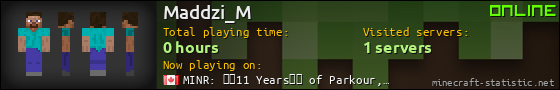 Maddzi_M userbar 560x90
