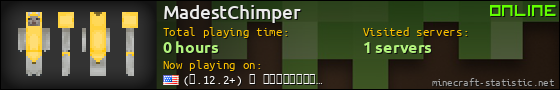 MadestChimper userbar 560x90