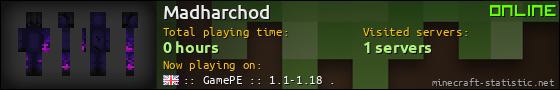 Madharchod userbar 560x90