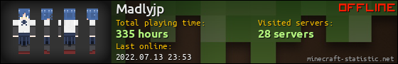 Madlyjp userbar 560x90