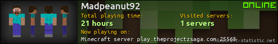 Madpeanut92 userbar 560x90