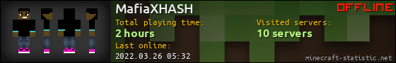 MafiaXHASH userbar 560x90