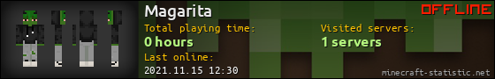 Magarita userbar 560x90