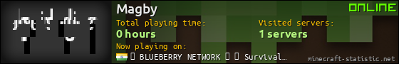 Magby userbar 560x90
