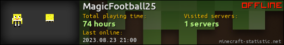 MagicFootball25 userbar 560x90