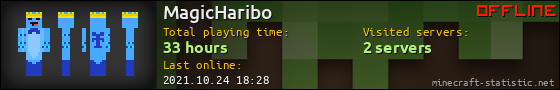 MagicHaribo userbar 560x90