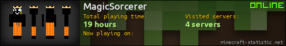 MagicSorcerer userbar 560x90