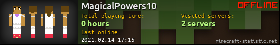 MagicalPowers10 userbar 560x90