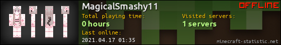 MagicalSmashy11 userbar 560x90