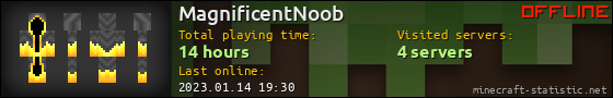 MagnificentNoob userbar 560x90