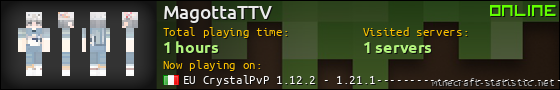 MagottaTTV userbar 560x90
